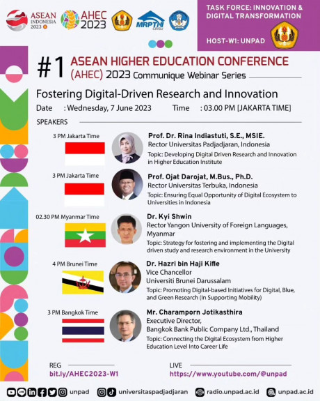 1704425636_webinar_“fostering_digital-driven_research_and_innovation“.jpg